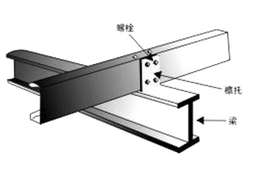 黄骅檩托